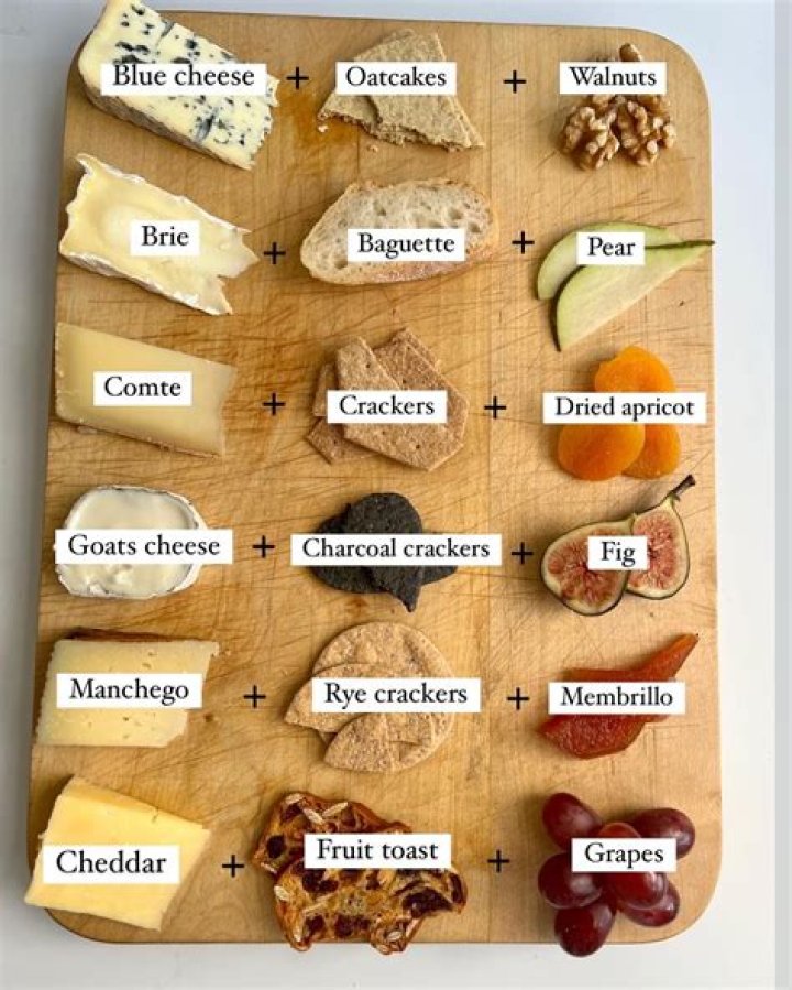 Delicious Discoveries: Exploring Unique Cheese Food Names