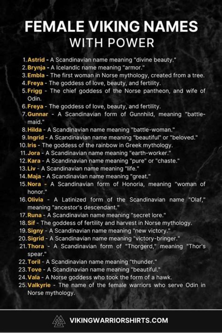 Empowering Viking Names For Women: A Journey Through History And Identity