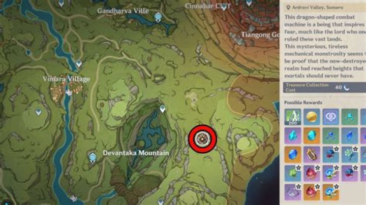 Exploring The Mysteries Of Drake's Tomb: A Journey Through Time