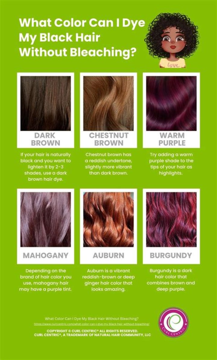 Transform Your Look: The Ultimate Guide To Hair Bleach For Black Hair