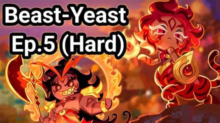 Unleashing The Power Of The Beast Yeast Team CRK