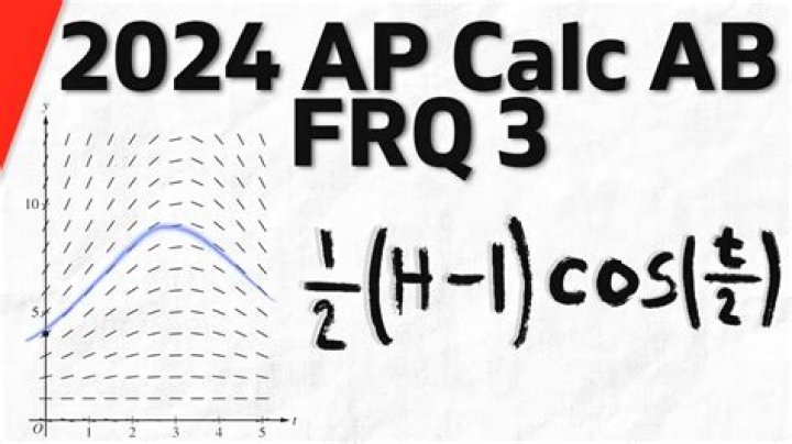 Unlocking The Future: AP World FRQ Predictions For 2024