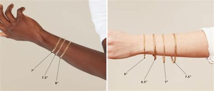 Unlocking The Secrets Of The Bracelet Too Big Hack