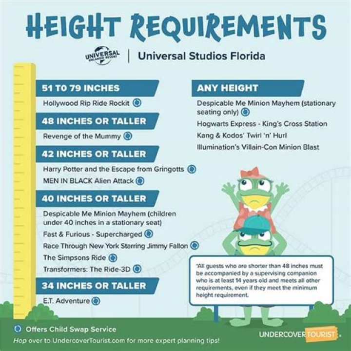Unveiling Ray McKinney's Height: Comprehensive Guide