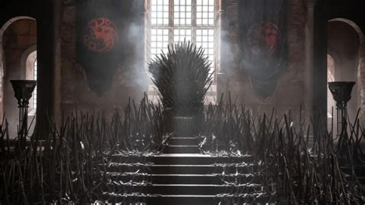 Unveiling The Mystique: Dragon Names In Game Of Thrones