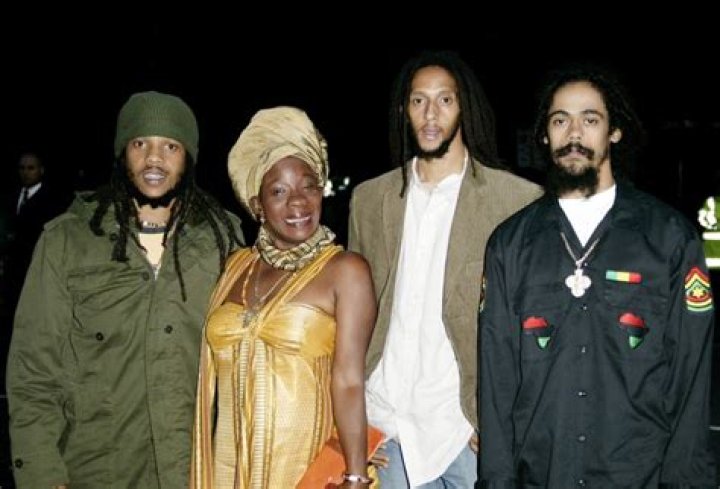 Unveiling The Roots: YG Marley Parents Names And Their Influence